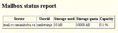 Mail Quota