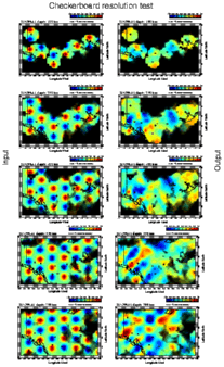 Checkerboard resolution test, horizontal sections