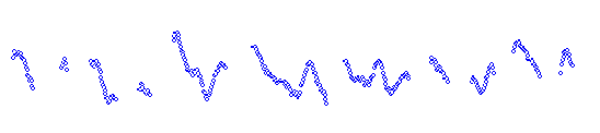 Loudness trace