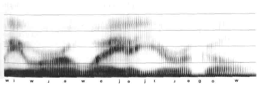 Spectrogram of .we were away...
