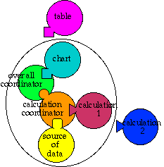 littleModularity.gif littleModularity.gif