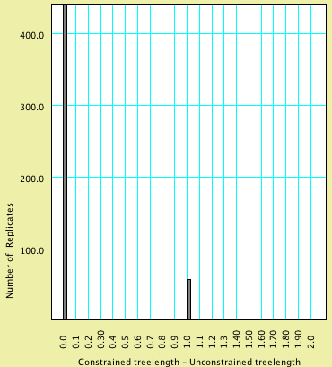 testStructure1.gif testStructure1.gif