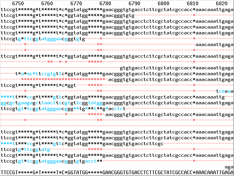 Multiple alignmen of PacBio elastic dark inserts without automatic editing