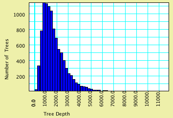 depths10000.gif depths10000.gif