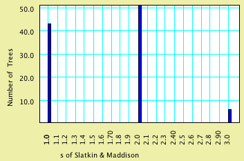 mbfChart.gif mbfChart.gif