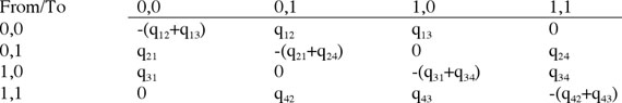 p94Table1.jpg p94Table1.jpg