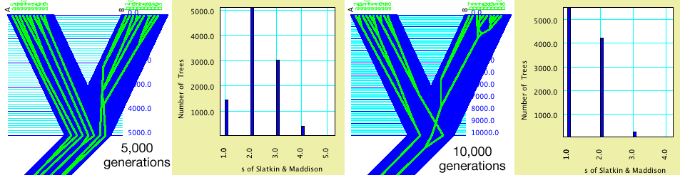 sDivergence.gif sDivergence.gif