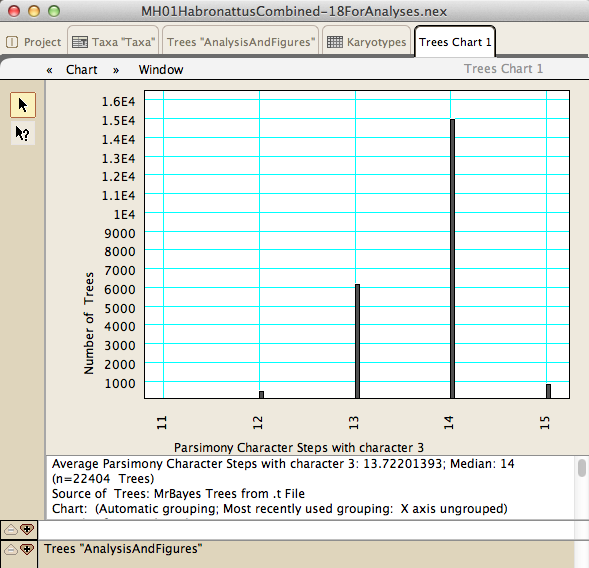 stepsVariabilityAmongTrees.png stepsVariabilityAmongTrees.png