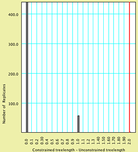 showPercentile.gif