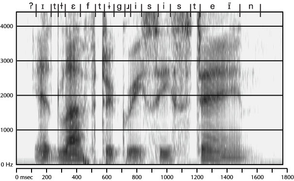 Solution to Last Month's Mystery Spectrogram - Rob Hagiwara