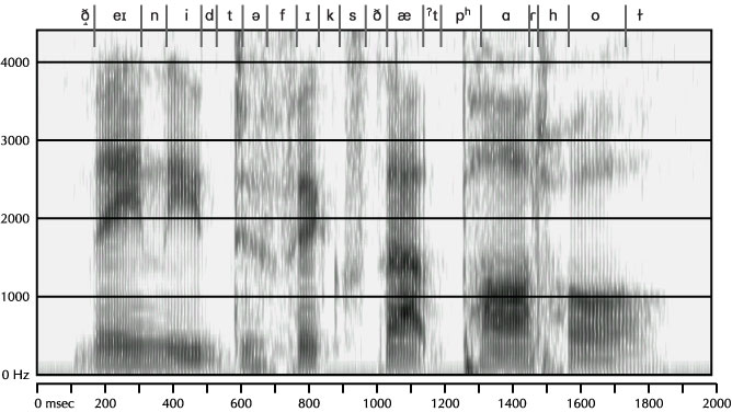 Solution to Last Month's Mystery Spectrogram - Rob Hagiwara
