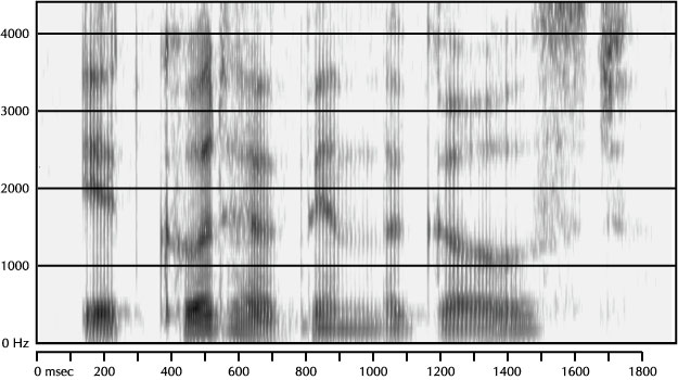 is the sound of the double d in suddenly a glottal stop (ʔ)?