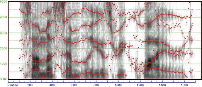 Mystery Spectrogram for Early 2009