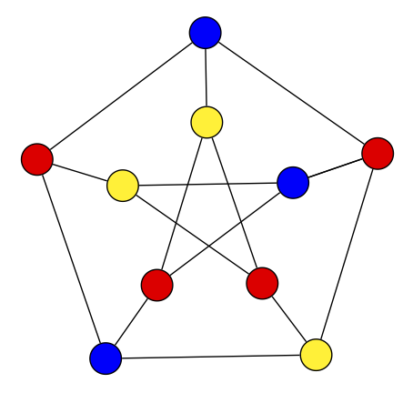 Petersen graph