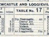 CN Table 17 [Miramichi] (1919 Oct 05)