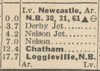 CNR Table 60 (1937 Jun. 27)