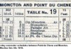 CN Table 19 [Moncton] (1919 Oct 05)