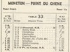 Point du Chene-Moncton commuter schedule (CNR Table 33 1956 Sep 30)