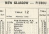 Pictou Co. CNR commuter schedules (1956 Sep 30)