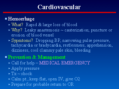 Post-operative Care