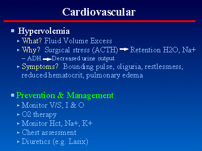 Post-operative Care