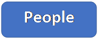 Rectangle: Rounded Corners: People